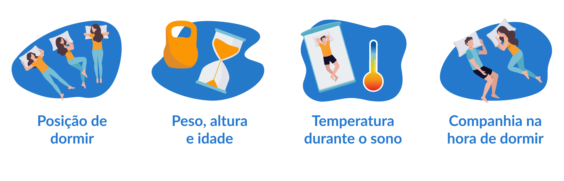 como escolher colchao